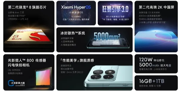 Xiaomi Redmi K70 Pro
