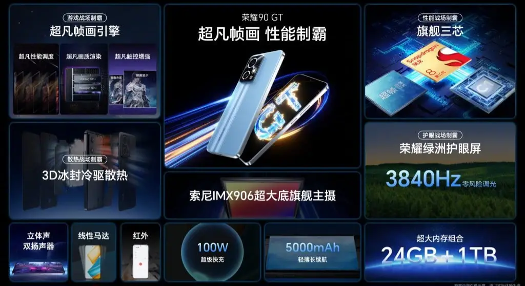 Honor 90 GT