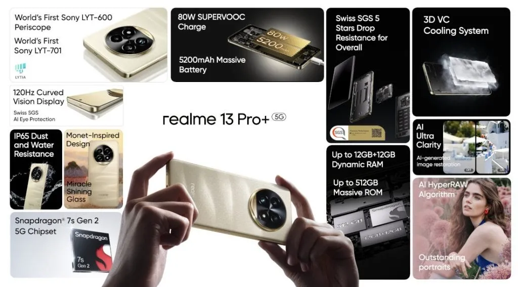 ریلمی 13 پرو پلاس