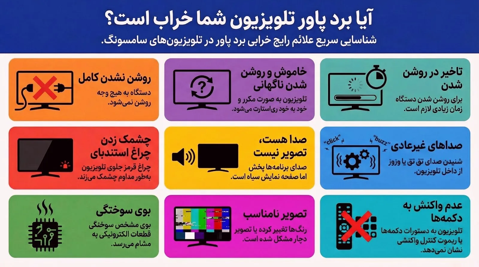 علائم خرابی برد پاور تلویزیون سامسونگ